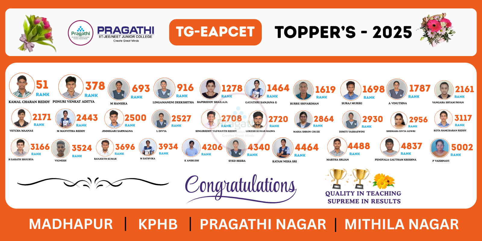 Collage of top intermediate colleges in Hyderabad, featuring diverse campuses with students studying and participating in various activities