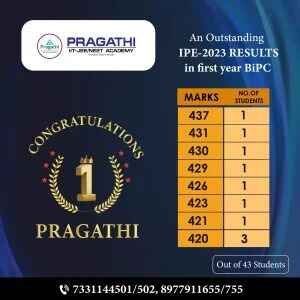 Inter colleges in Kukatpally, highlighting well-equipped campuses and students engaged in learning and extracurricular activities.