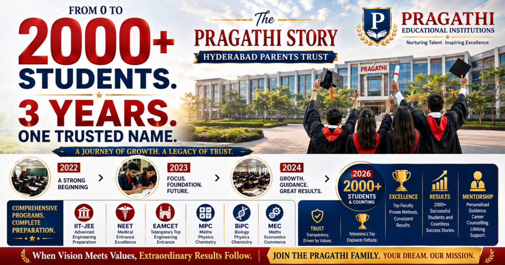 Students celebrating academic success at Pragathi Academy Hyderabad, showcasing educational excellence, student growth, and parent trust.
