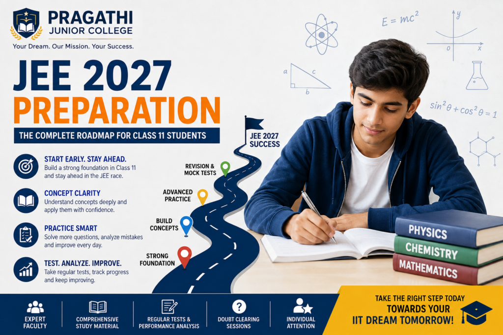 JEE 2027 preparation roadmap for Class 11 students at Pragathi Junior College